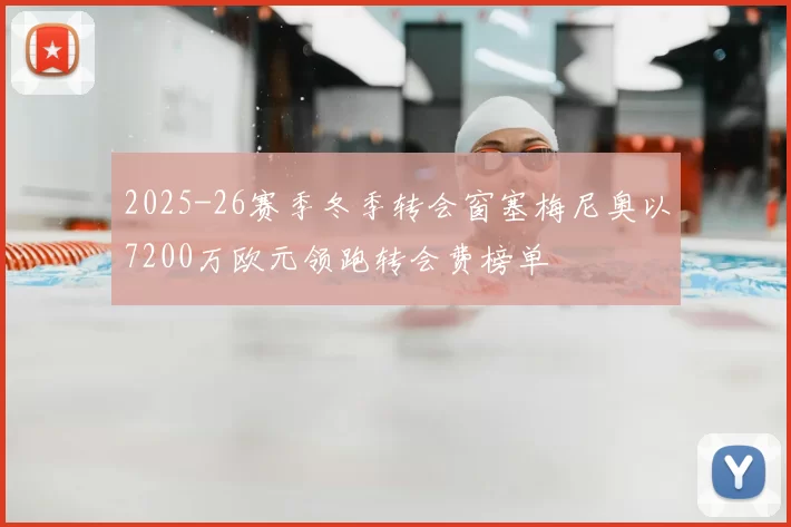 2025-26赛季冬季转会窗塞梅尼奥以7200万欧元领跑转会费榜单